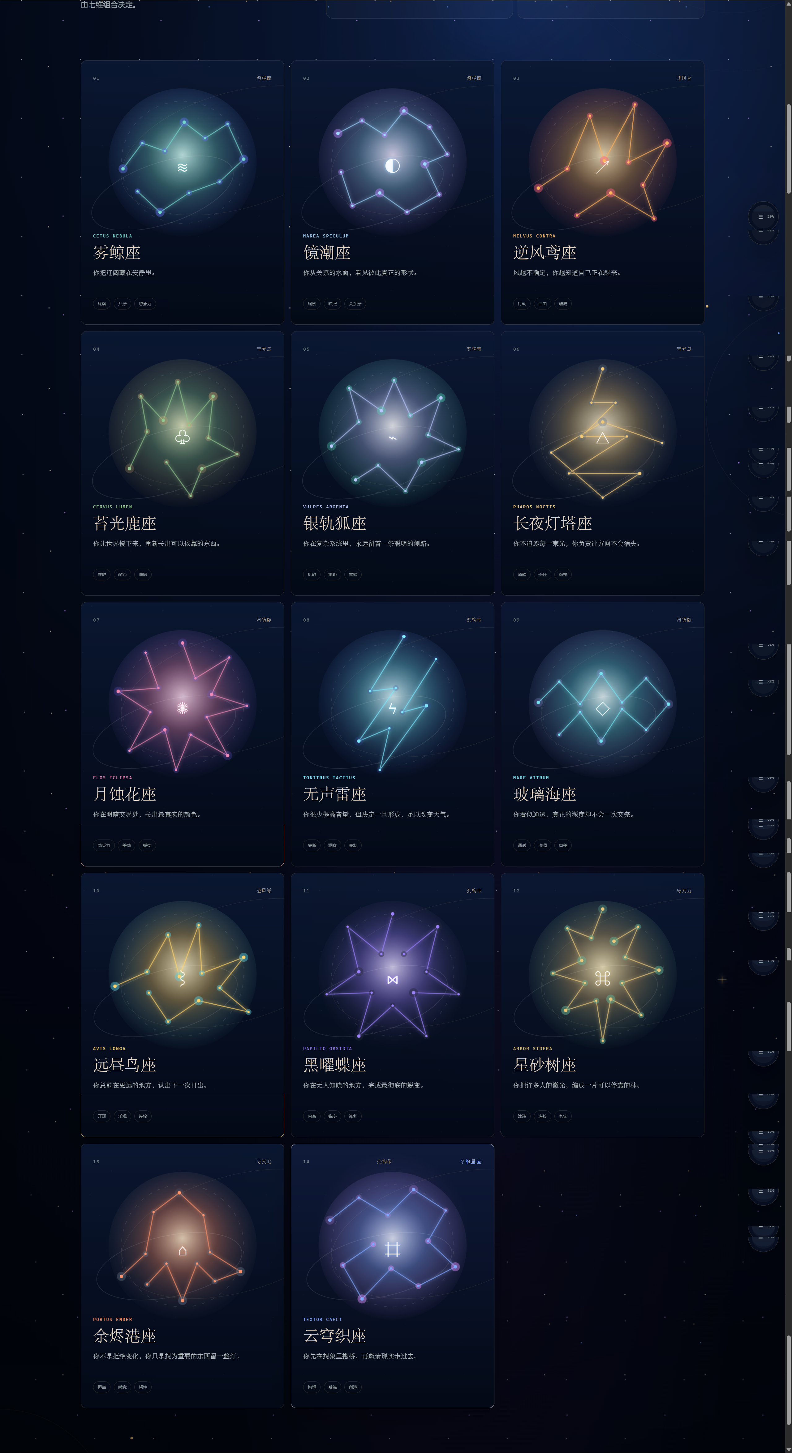 禾小星测试流程与星象人格结果界面截图