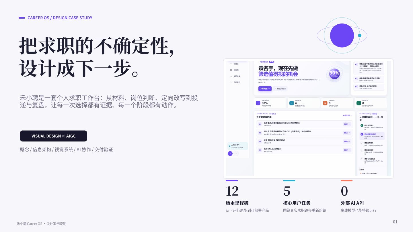 禾小聘 Career OS 设计案例说明封面