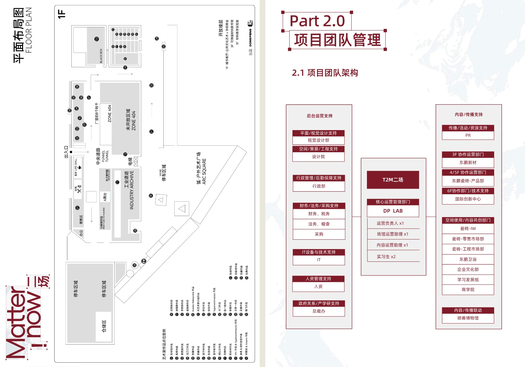 T2M 运营手册跨页