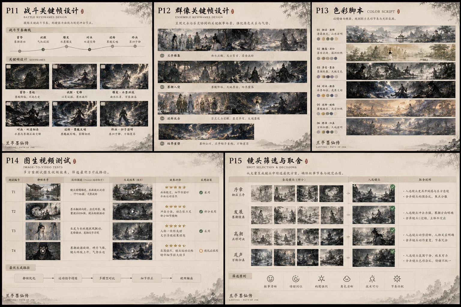 兰亭墨仙传竹林场景设定